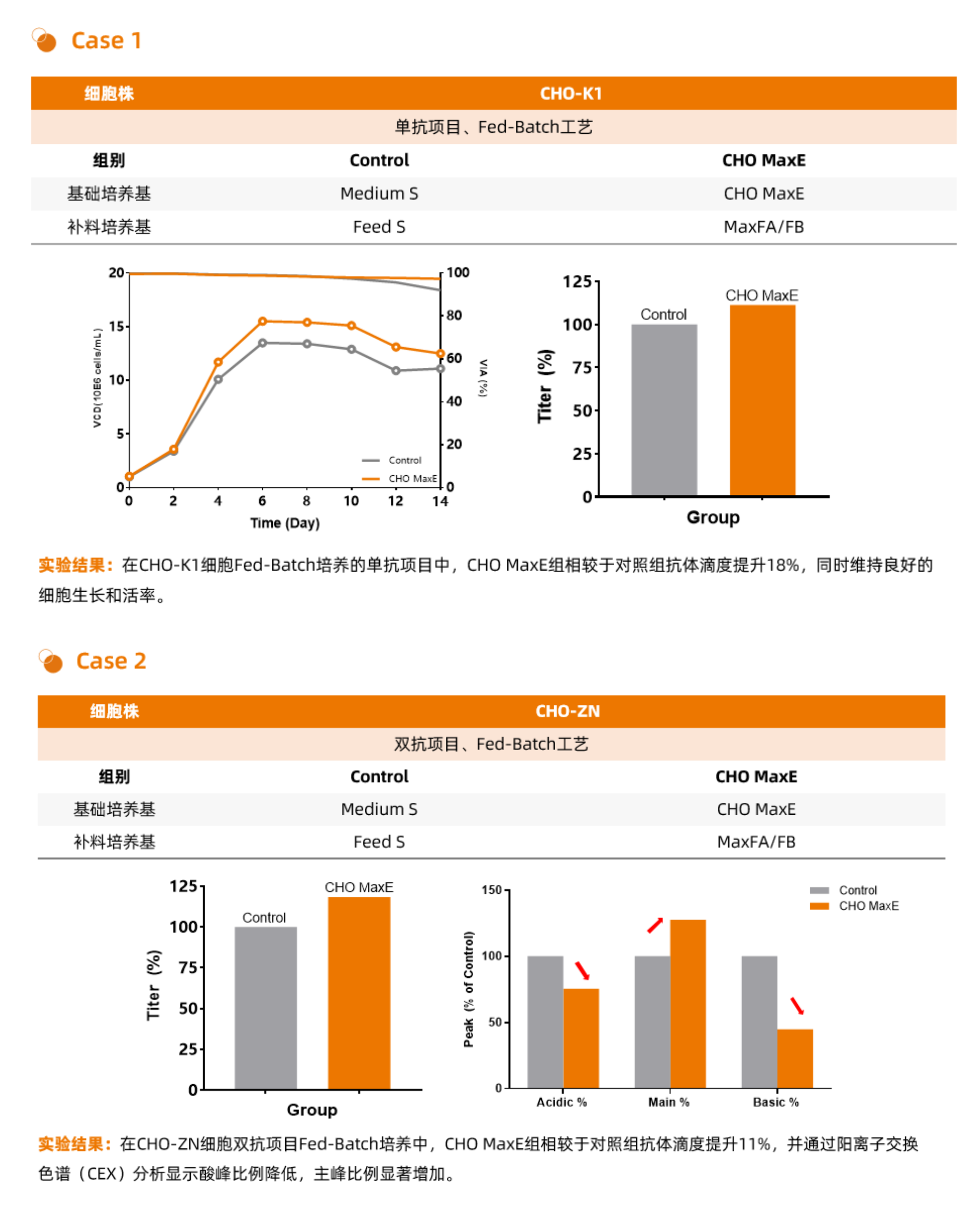E数据__2025-11-19+11_23_07.png